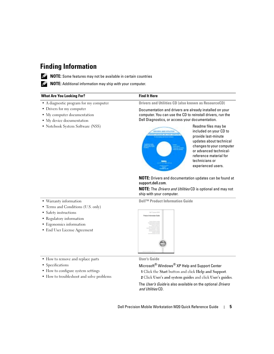 Finding information | Dell Precision M20 User Manual | Page 5 / 164