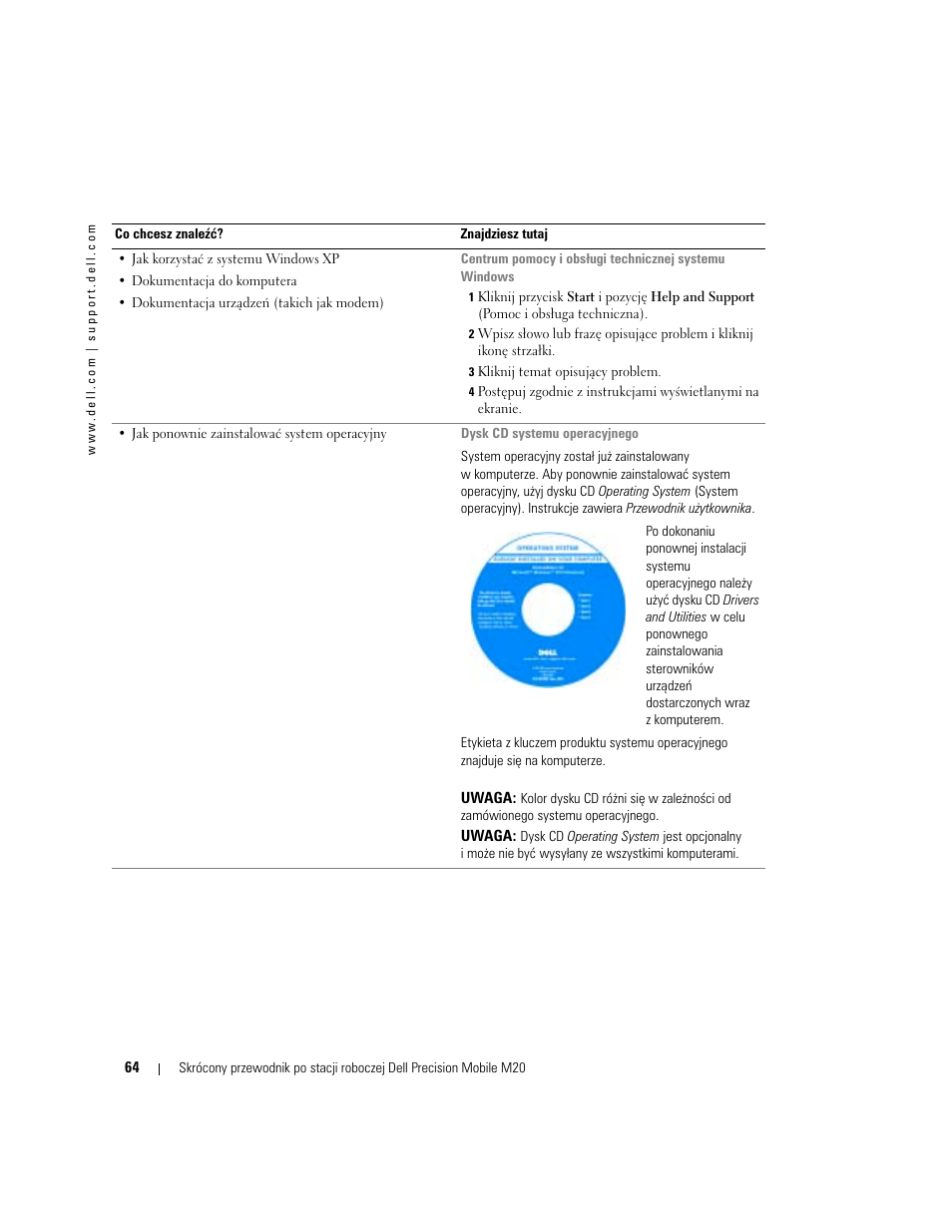 Dell Precision M20 User Manual | Page 64 / 164