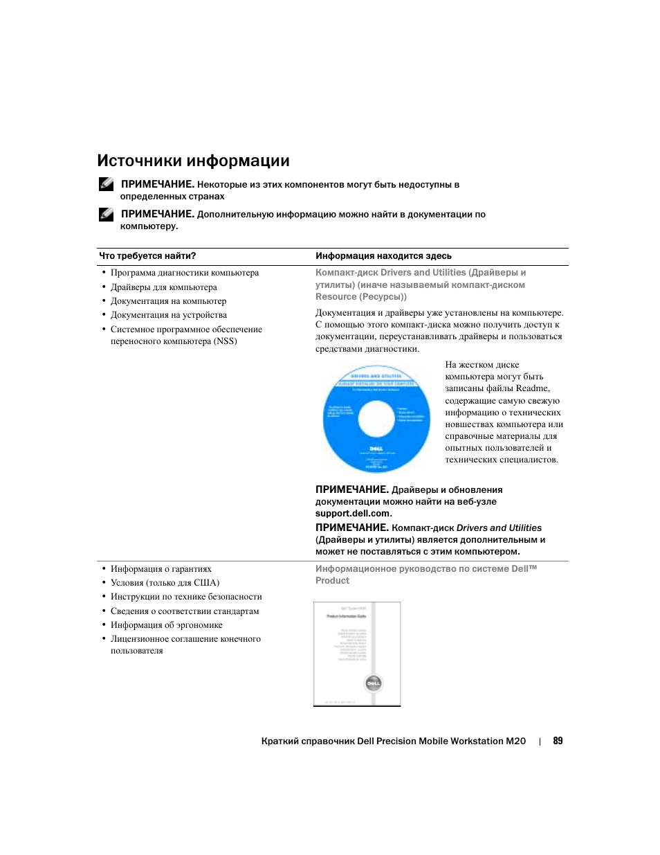 Источники информации | Dell Precision M20 User Manual | Page 89 / 164