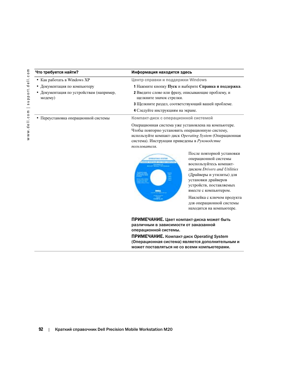 Dell Precision M20 User Manual | Page 92 / 164