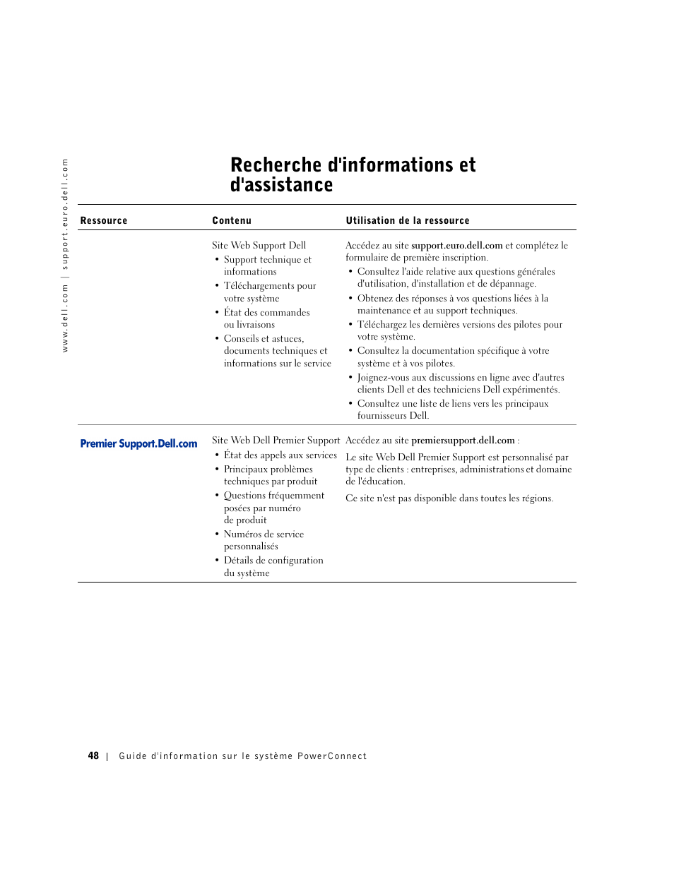 Recherche d'informations et d'assistance | Dell PowerConnect 3024 User Manual | Page 50 / 176