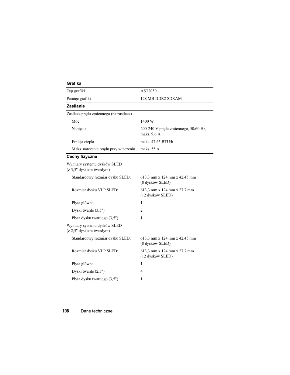 Dell PowerEdge C5125 User Manual | Page 110 / 184