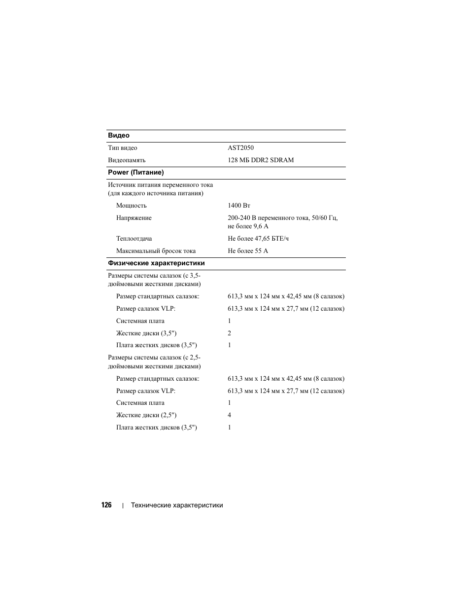 Dell PowerEdge C5125 User Manual | Page 128 / 184