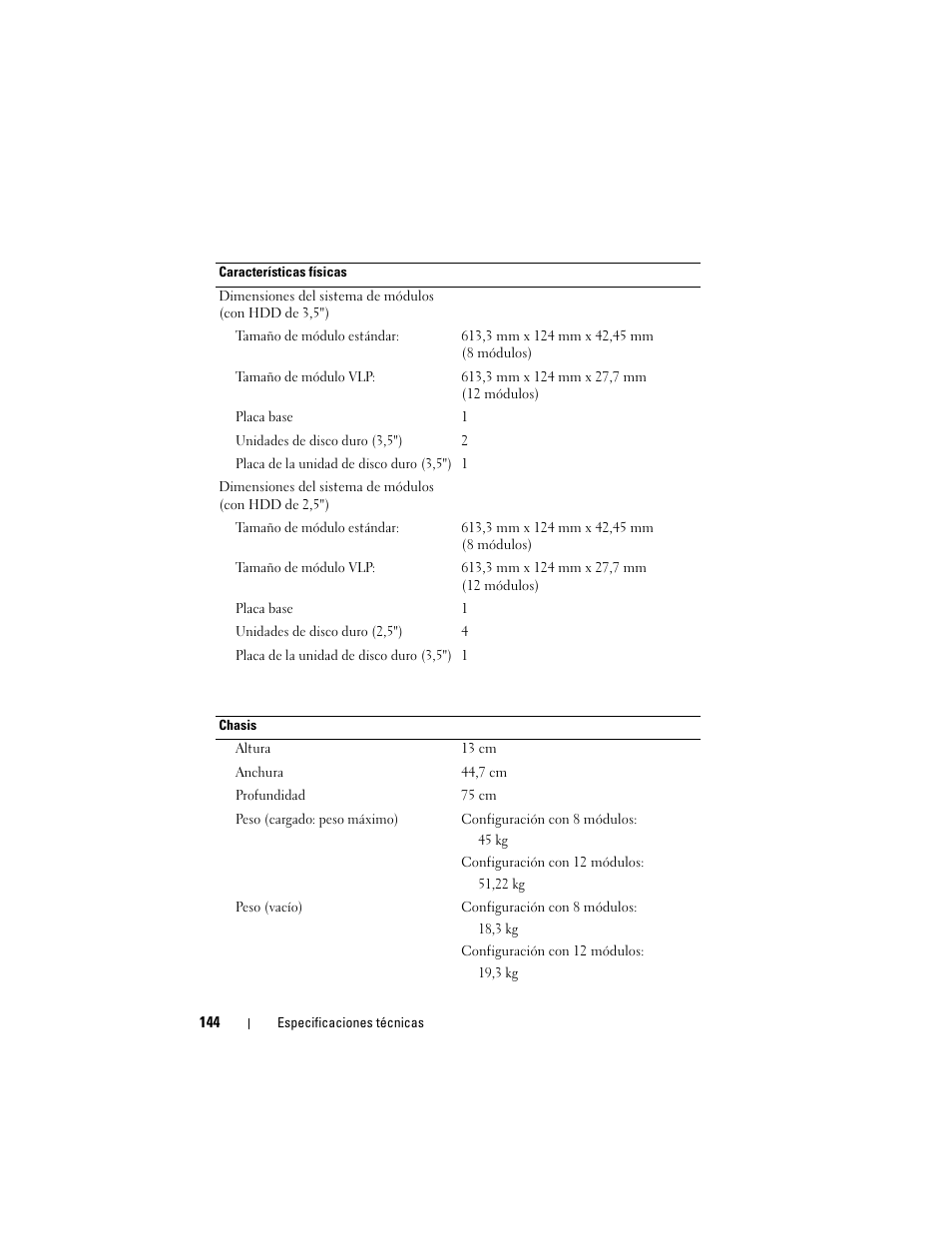 Dell PowerEdge C5125 User Manual | Page 146 / 184