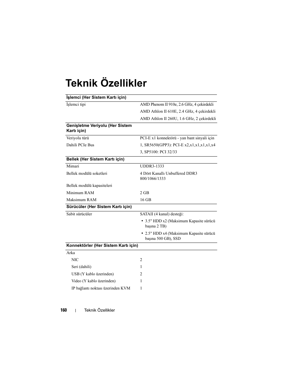 Teknik özellikler | Dell PowerEdge C5125 User Manual | Page 162 / 184