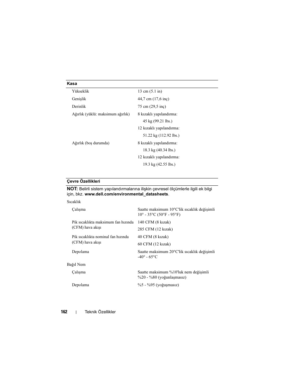 Dell PowerEdge C5125 User Manual | Page 164 / 184