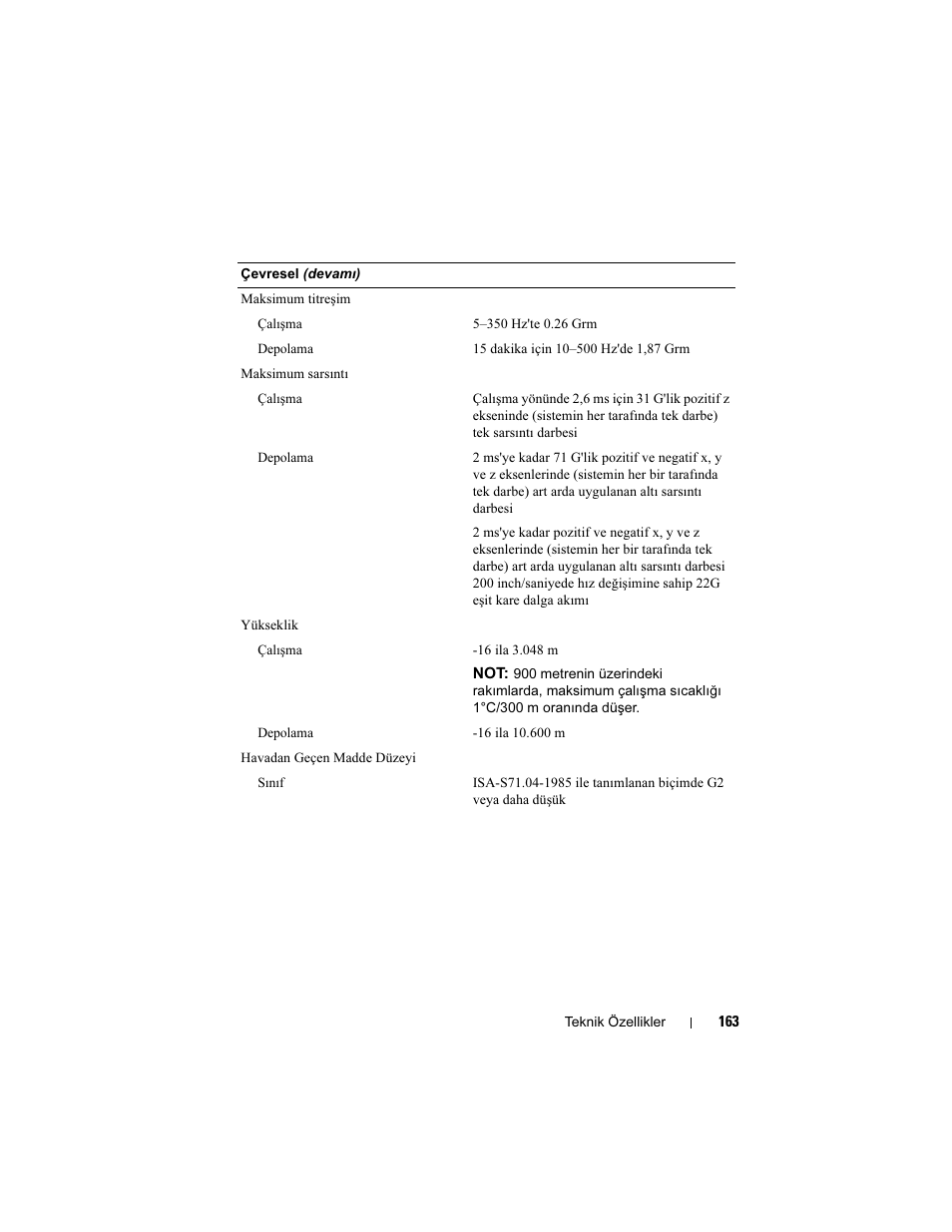 Dell PowerEdge C5125 User Manual | Page 165 / 184