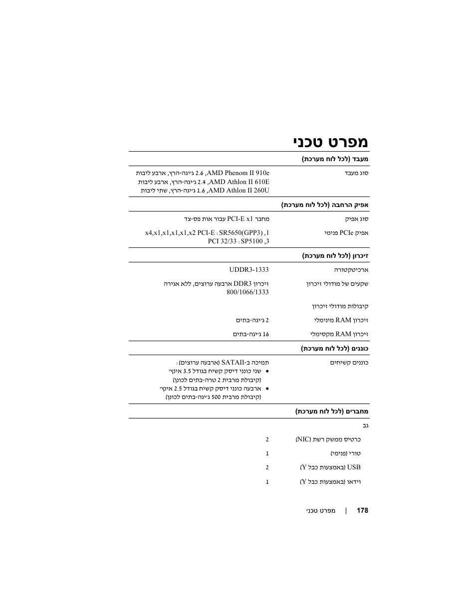 ינכט טרפמ | Dell PowerEdge C5125 User Manual | Page 180 / 184