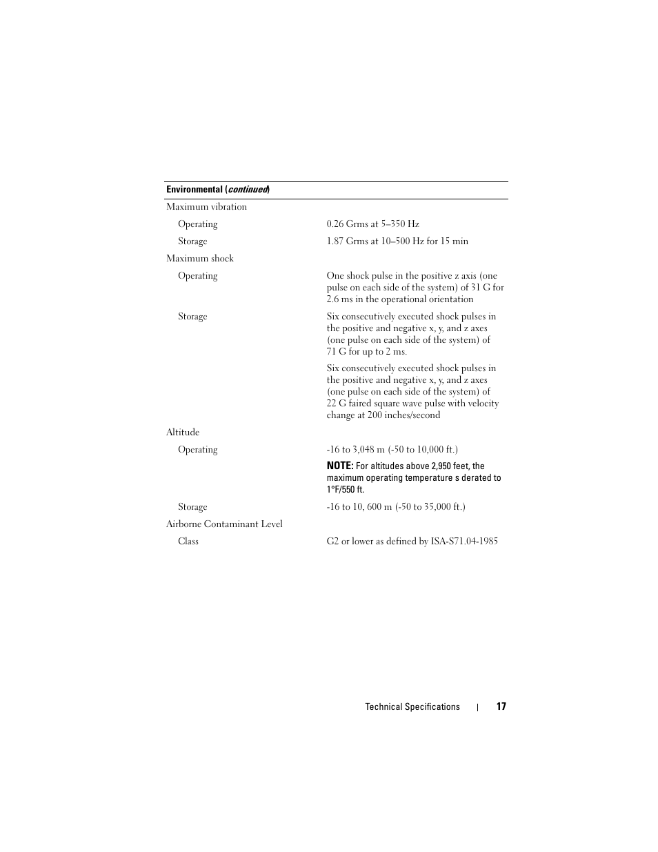 Dell PowerEdge C5125 User Manual | Page 19 / 184