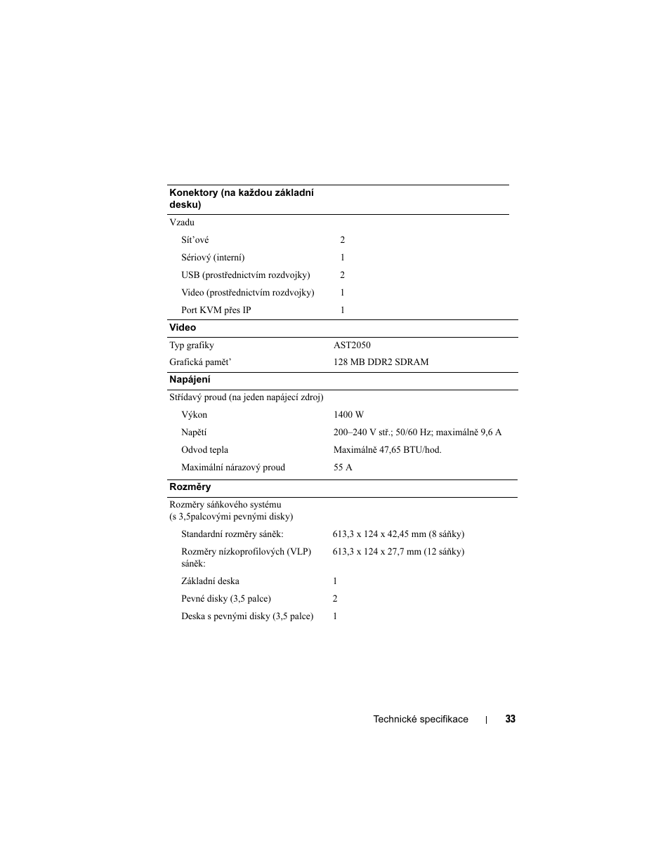 Dell PowerEdge C5125 User Manual | Page 35 / 184