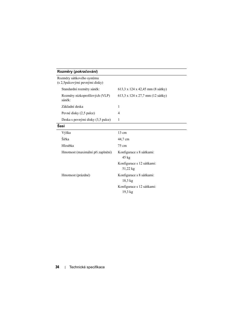 Dell PowerEdge C5125 User Manual | Page 36 / 184