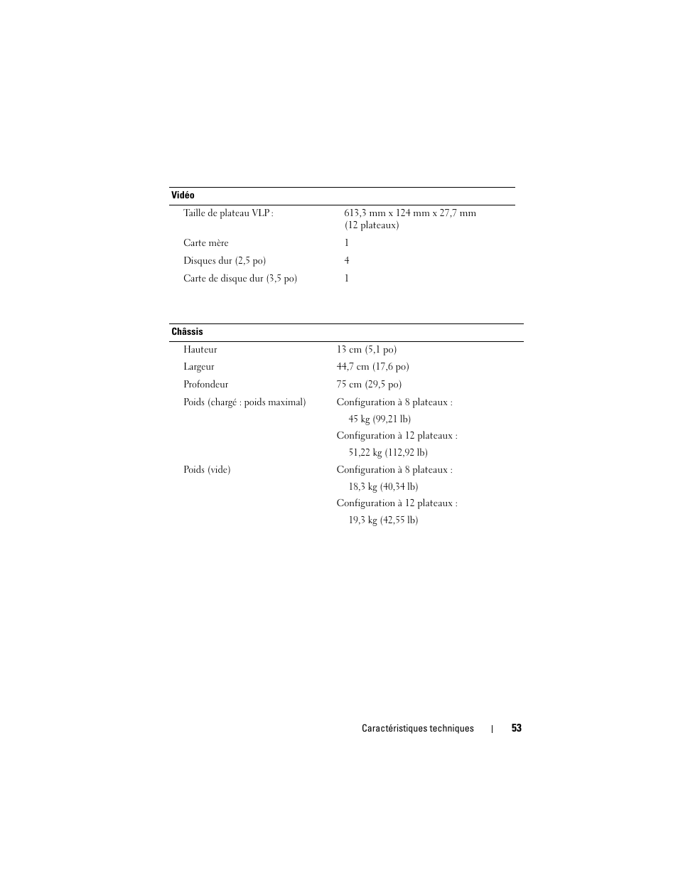 Dell PowerEdge C5125 User Manual | Page 55 / 184