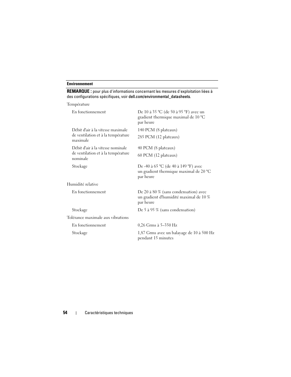 Dell PowerEdge C5125 User Manual | Page 56 / 184