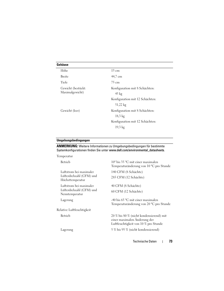 Dell PowerEdge C5125 User Manual | Page 75 / 184