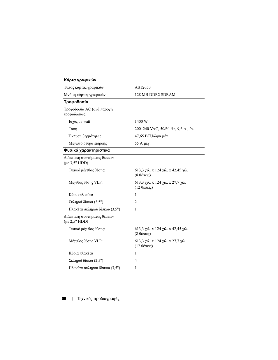 Dell PowerEdge C5125 User Manual | Page 92 / 184