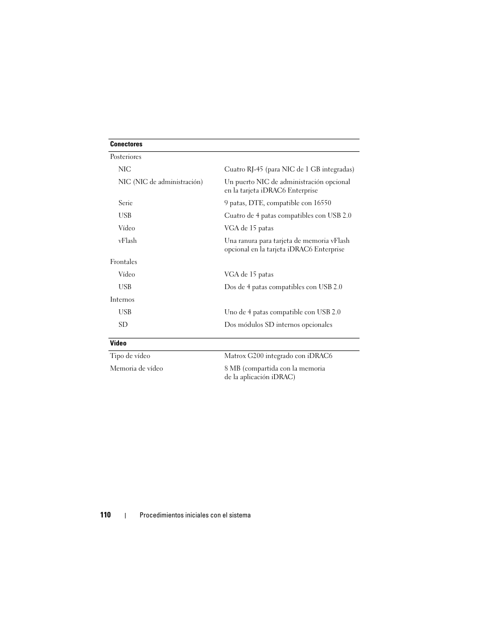 Dell PowerEdge R810 User Manual | Page 112 / 142