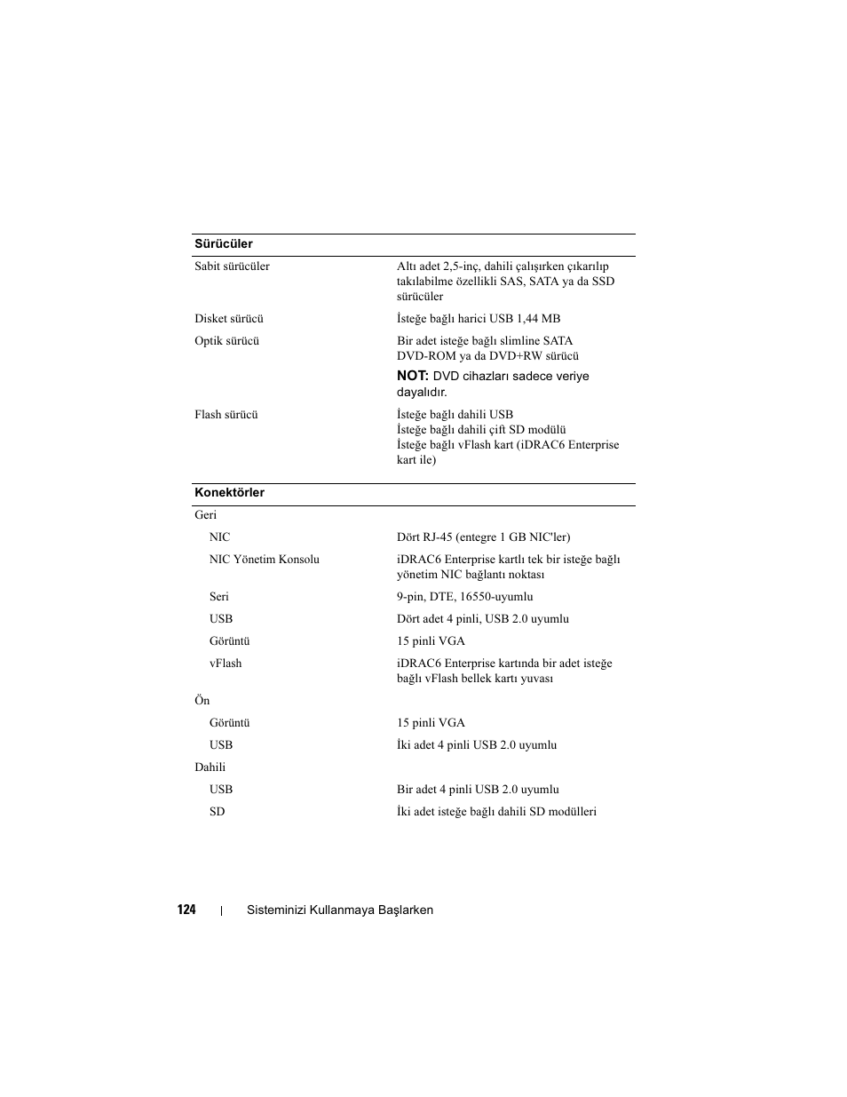 Dell PowerEdge R810 User Manual | Page 126 / 142