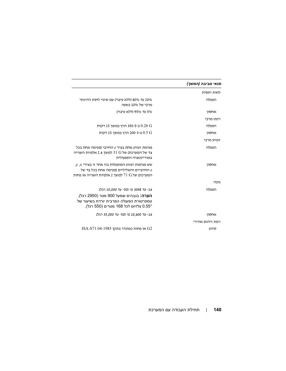 Dell PowerEdge R810 User Manual | Page 131 / 142