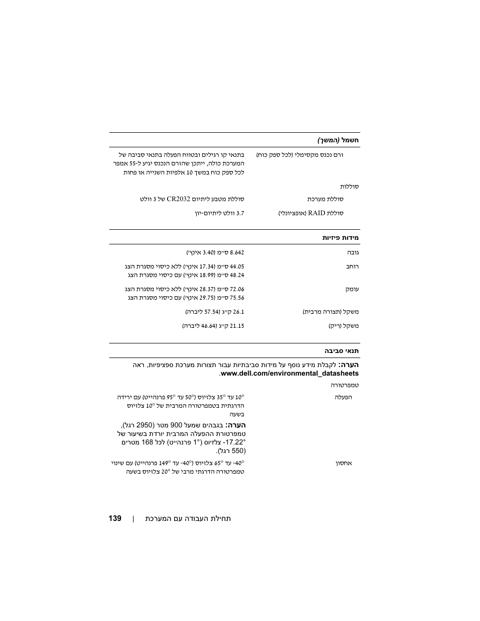 Dell PowerEdge R810 User Manual | Page 132 / 142