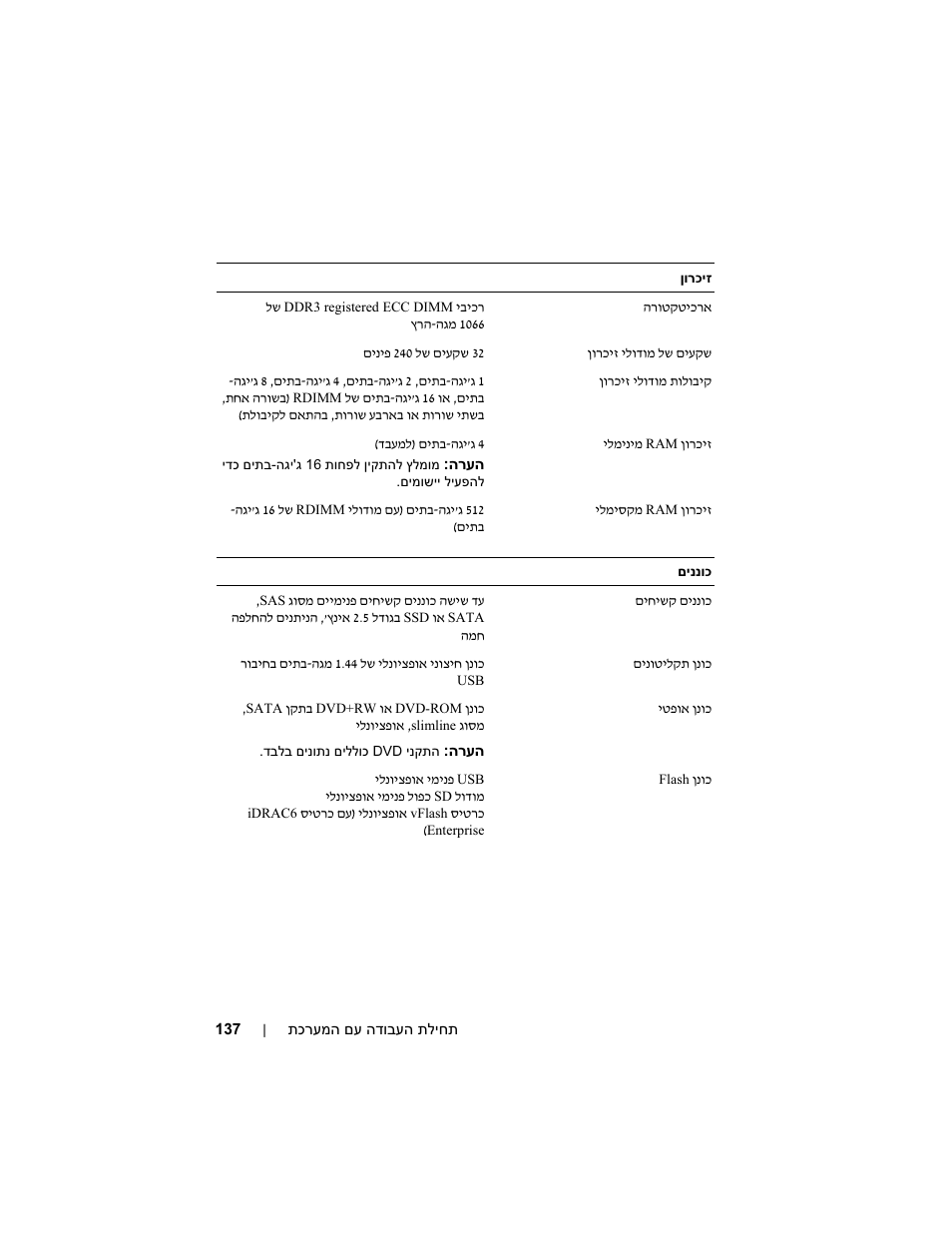 Dell PowerEdge R810 User Manual | Page 134 / 142