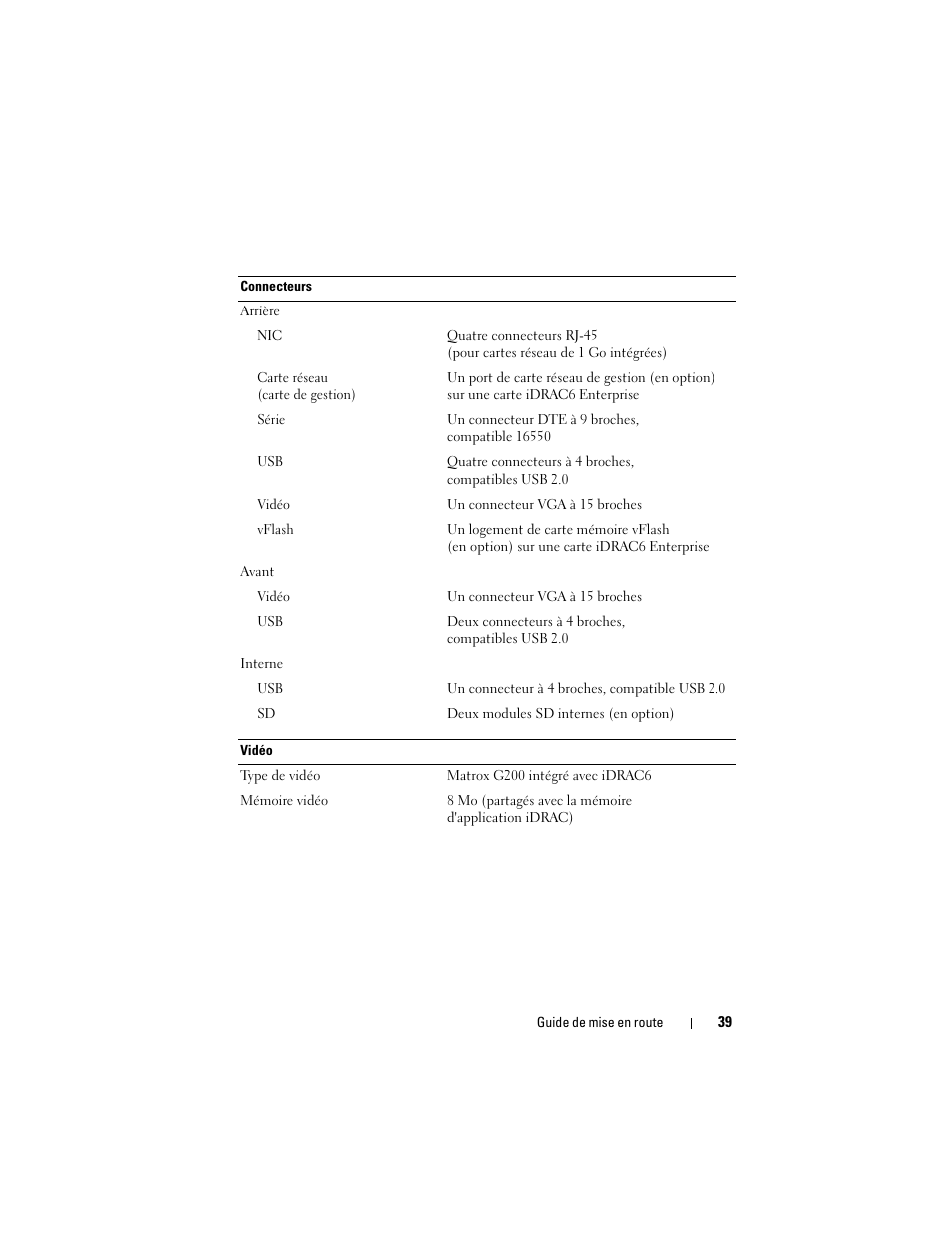 Dell PowerEdge R810 User Manual | Page 41 / 142