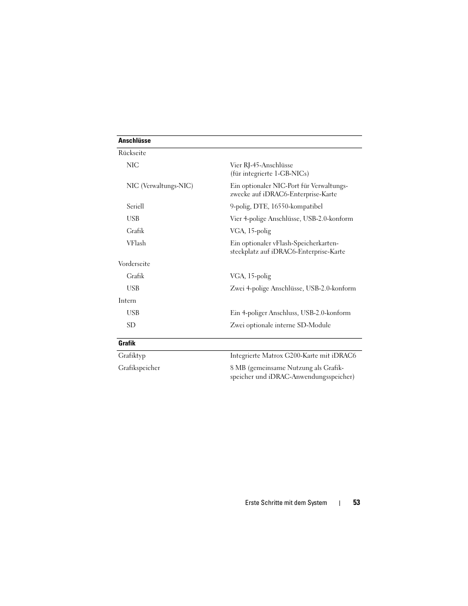 Dell PowerEdge R810 User Manual | Page 55 / 142