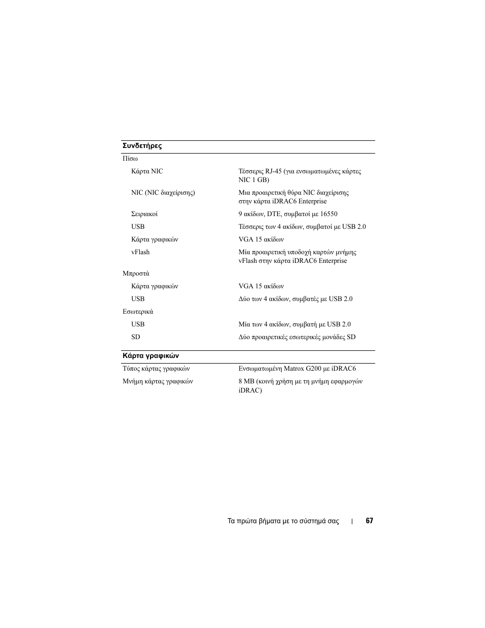 Dell PowerEdge R810 User Manual | Page 69 / 142