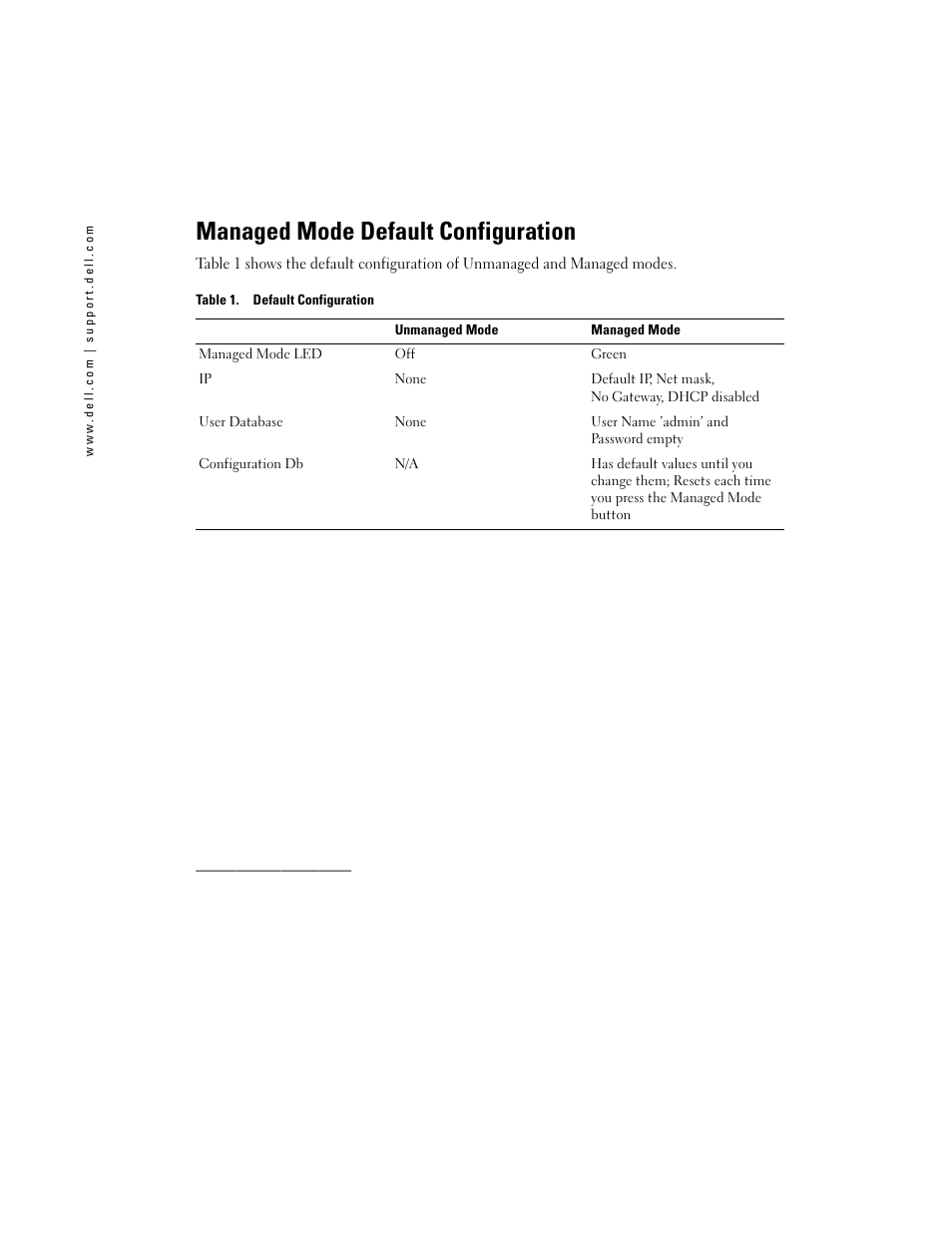 Managed mode default configuration | Dell PowerConnect 2724 User Manual | Page 2 / 12