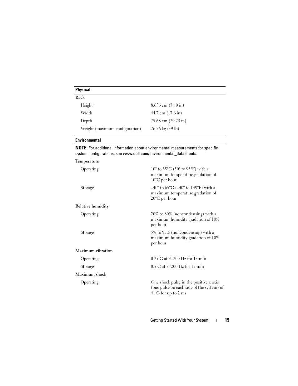 Dell PowerVault DL2000 User Manual | Page 17 / 148