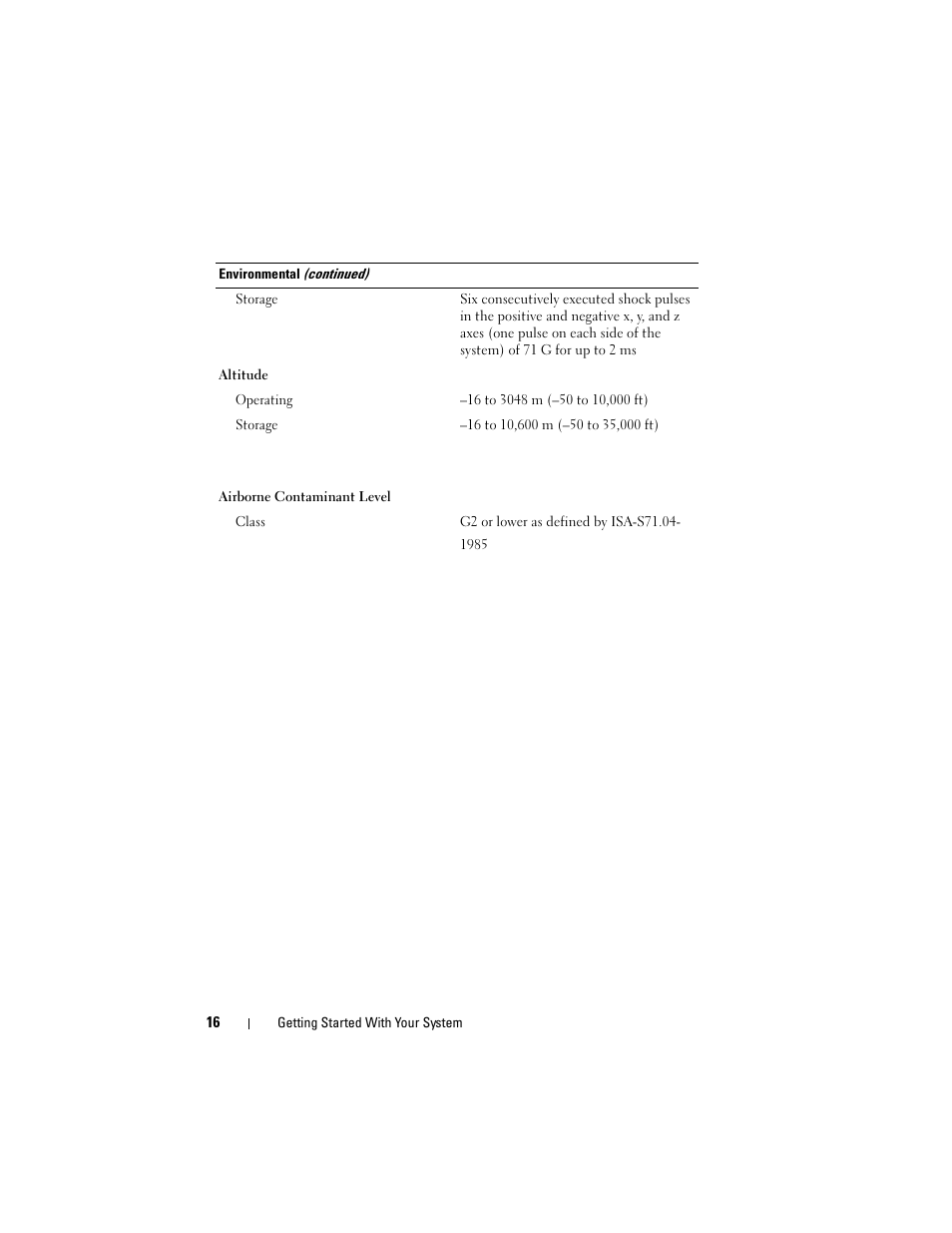 Dell PowerVault DL2000 User Manual | Page 18 / 148