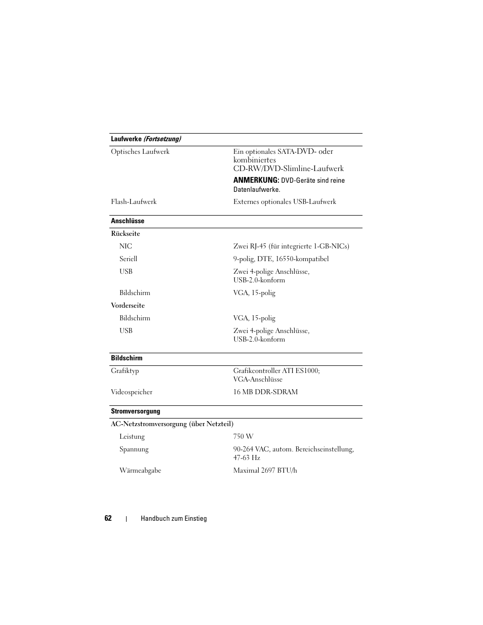 Dell PowerVault DL2000 User Manual | Page 64 / 148
