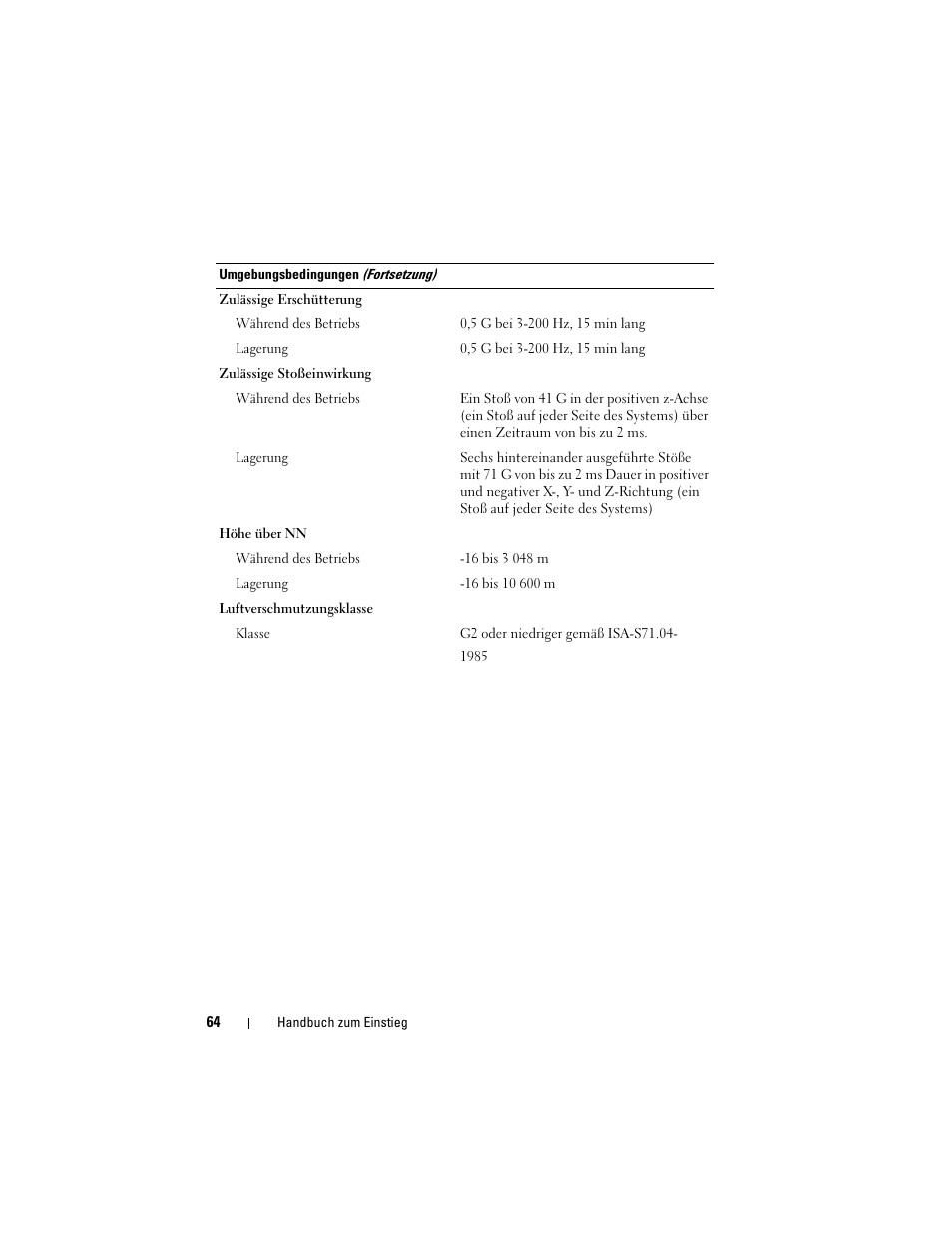 Dell PowerVault DL2000 User Manual | Page 66 / 148