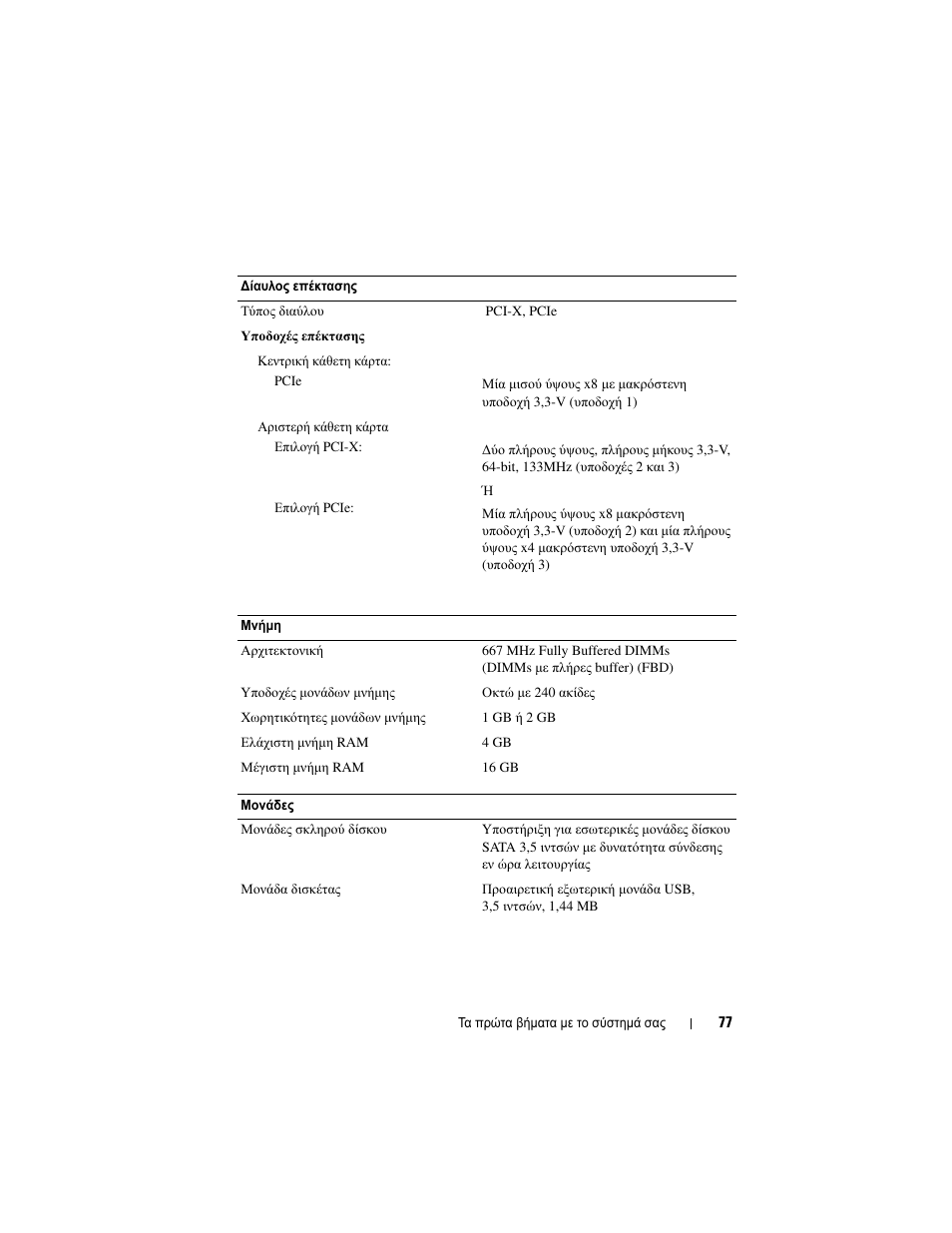 Dell PowerVault DL2000 User Manual | Page 79 / 148