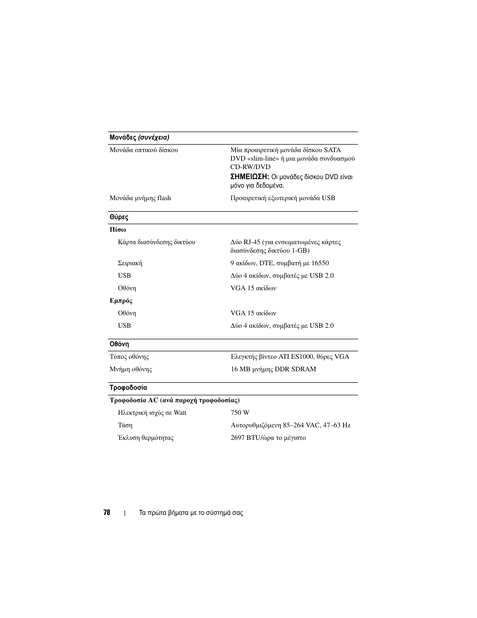 Dell PowerVault DL2000 User Manual | Page 80 / 148