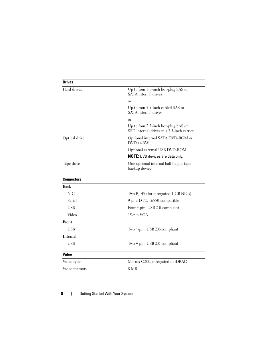 Dell PowerEdge T310 User Manual | Page 10 / 105