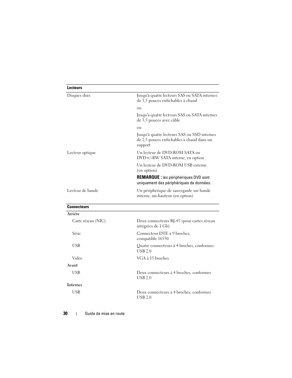Dell PowerEdge T310 User Manual | Page 32 / 105
