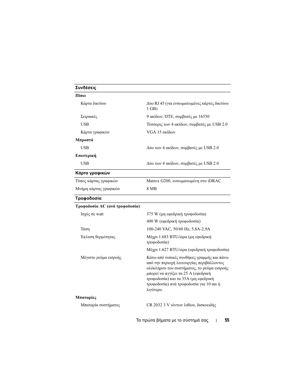Dell PowerEdge T310 User Manual | Page 57 / 105