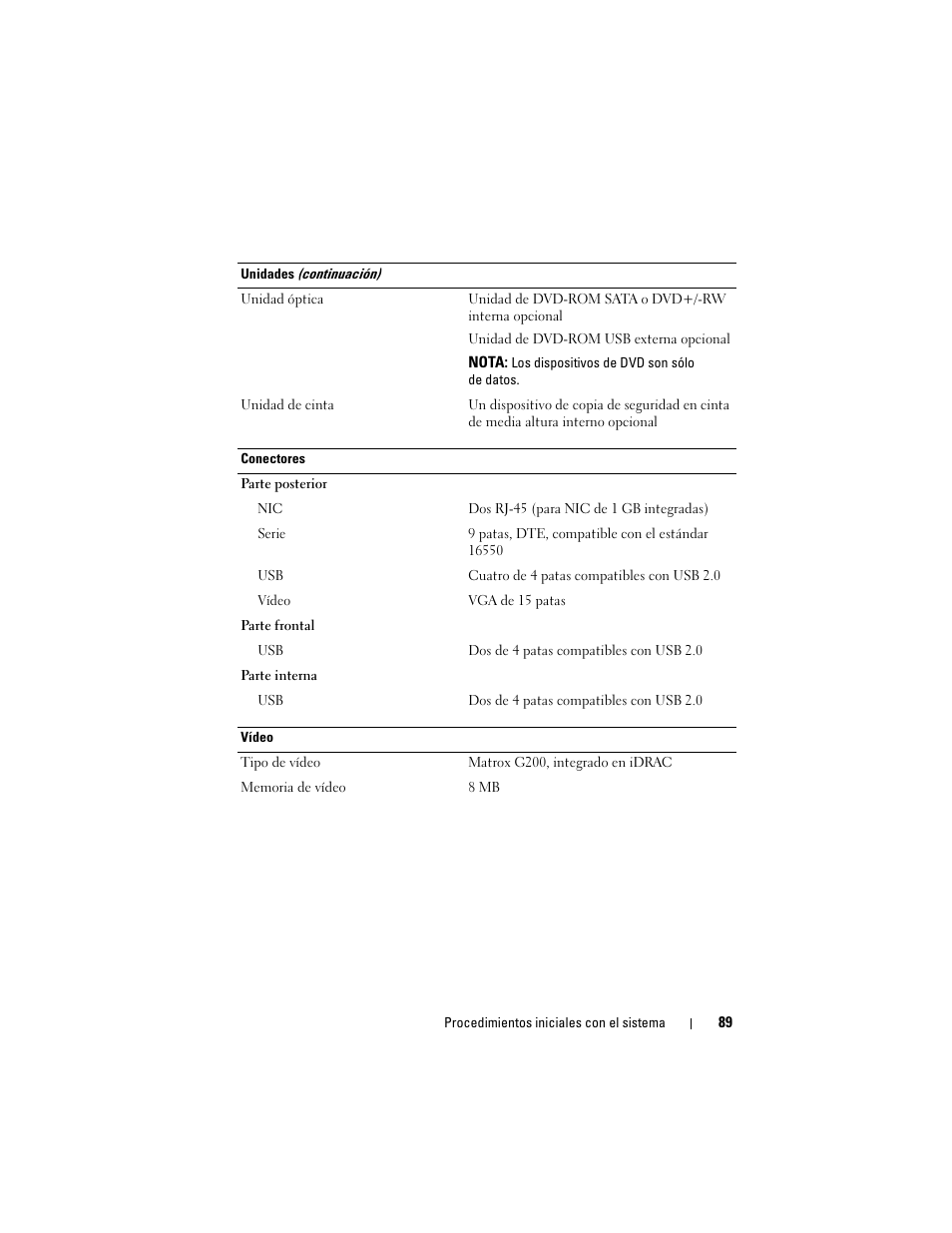 Dell PowerEdge T310 User Manual | Page 91 / 105