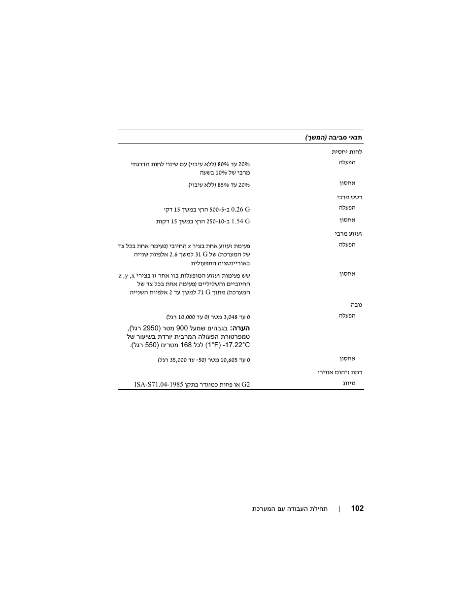 Dell PowerEdge T310 User Manual | Page 96 / 105