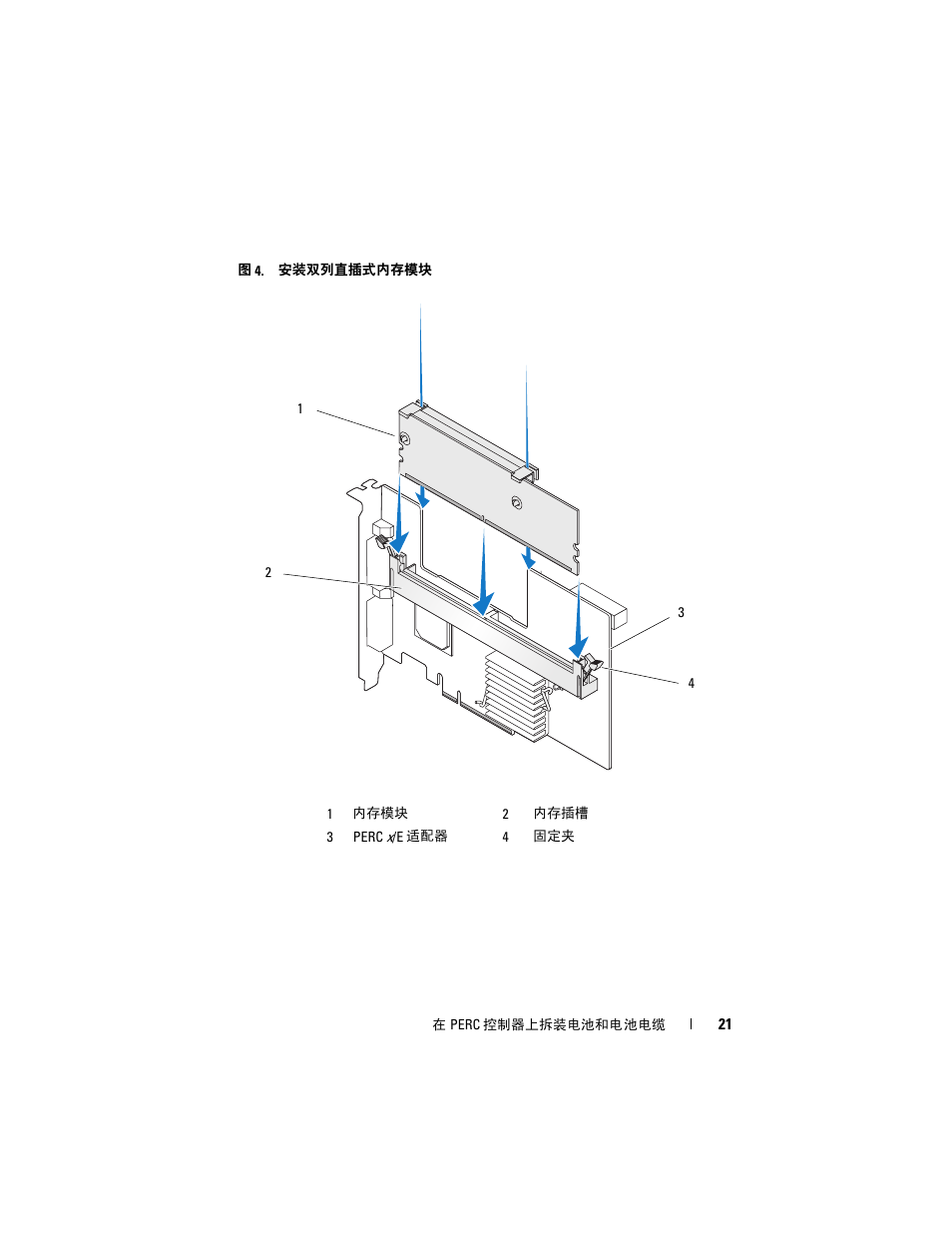 Dell PowerEdge RAID Controller 6i User Manual | Page 23 / 120