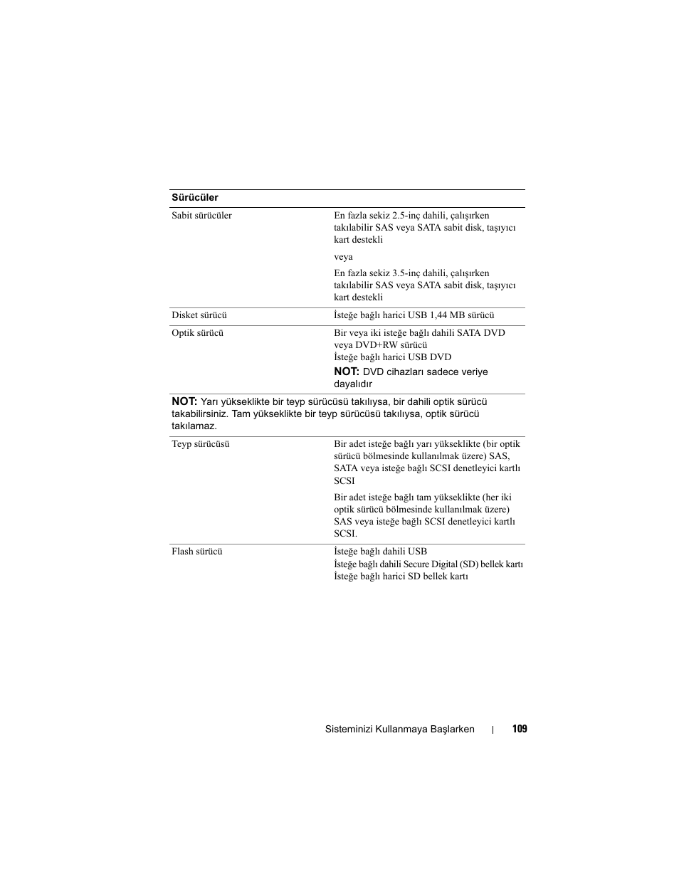 Dell PowerEdge T610 User Manual | Page 111 / 126