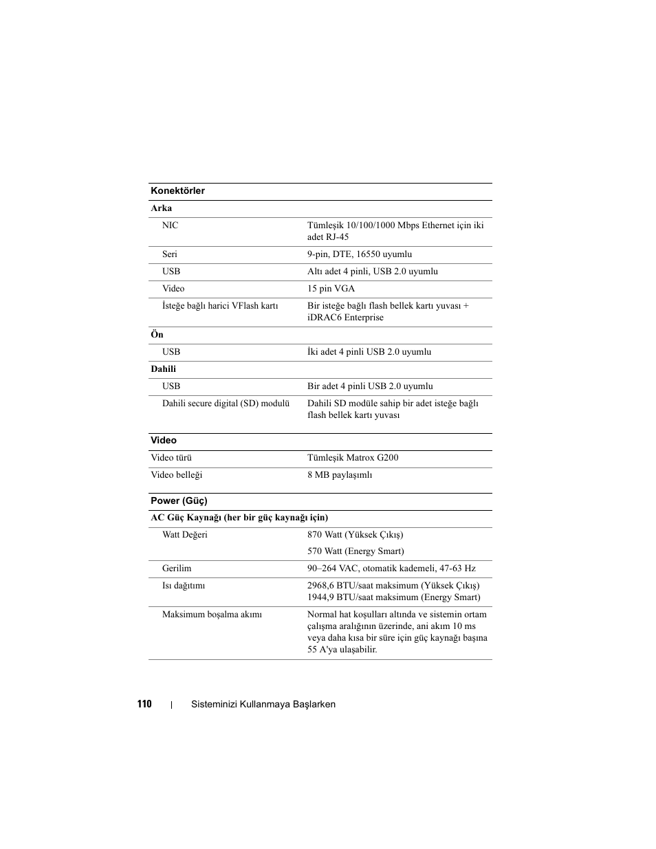 Dell PowerEdge T610 User Manual | Page 112 / 126