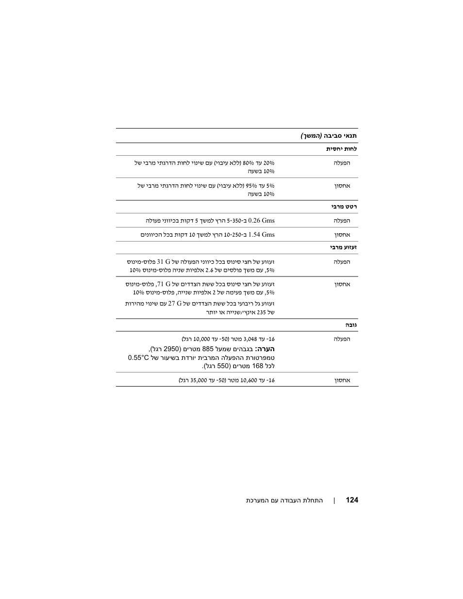 Dell PowerEdge T610 User Manual | Page 115 / 126