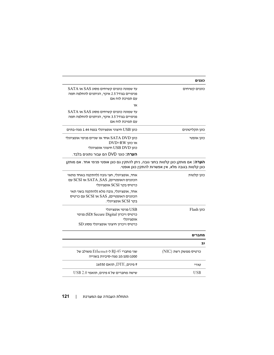 Dell PowerEdge T610 User Manual | Page 118 / 126