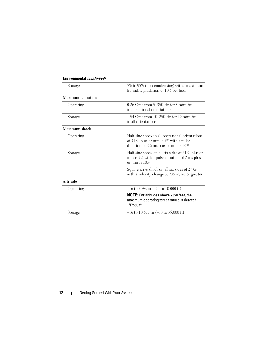 Dell PowerEdge T610 User Manual | Page 14 / 126