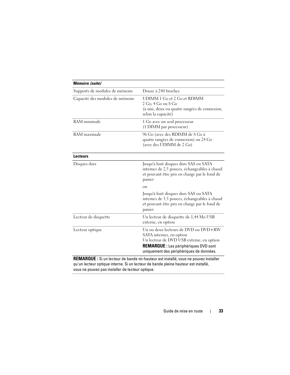 Dell PowerEdge T610 User Manual | Page 35 / 126