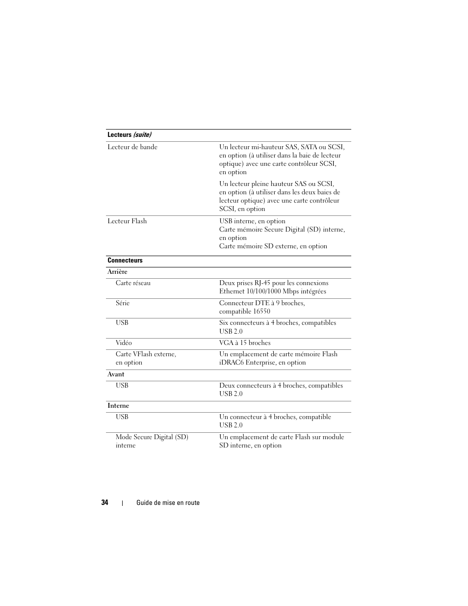 Dell PowerEdge T610 User Manual | Page 36 / 126