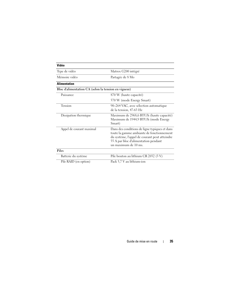 Dell PowerEdge T610 User Manual | Page 37 / 126