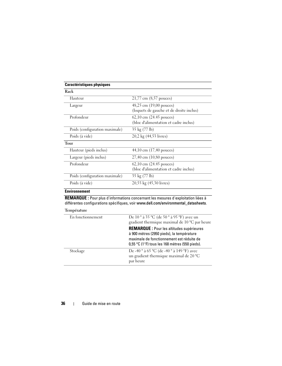 Dell PowerEdge T610 User Manual | Page 38 / 126