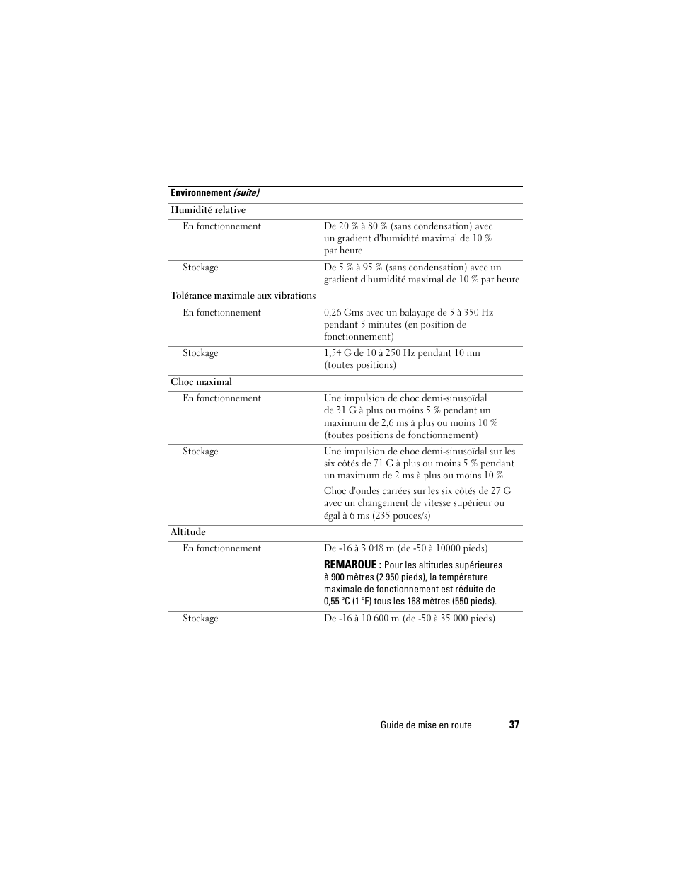 Dell PowerEdge T610 User Manual | Page 39 / 126